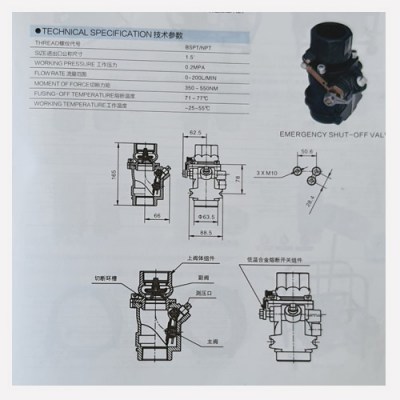 Emergency-Shutt-Off-Valve