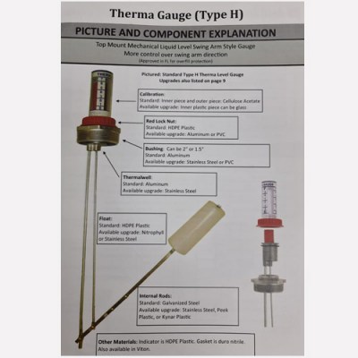 Manual-Tank-Gauge